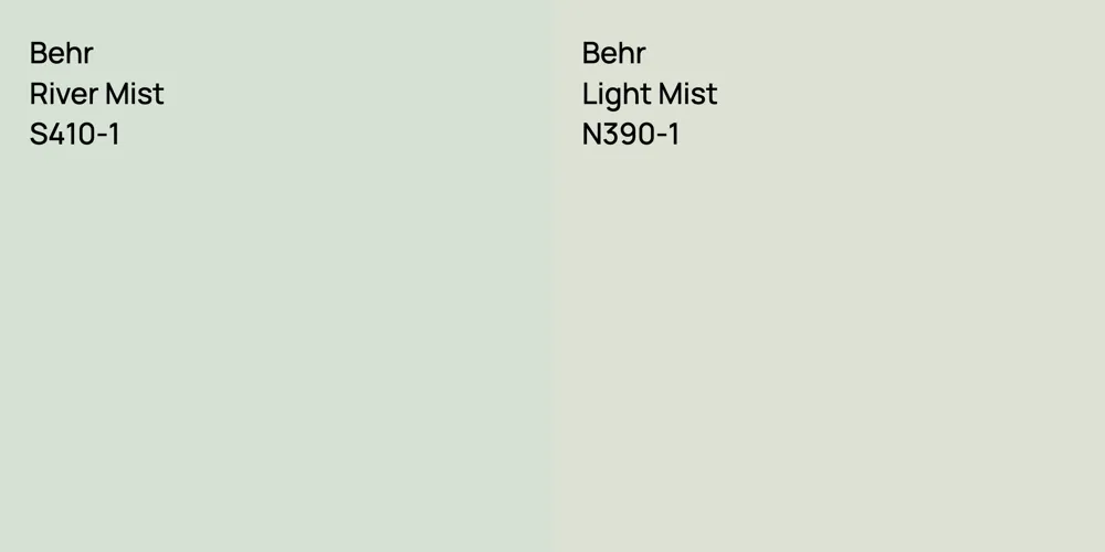 Behr River Mist vs. Behr Light Mist