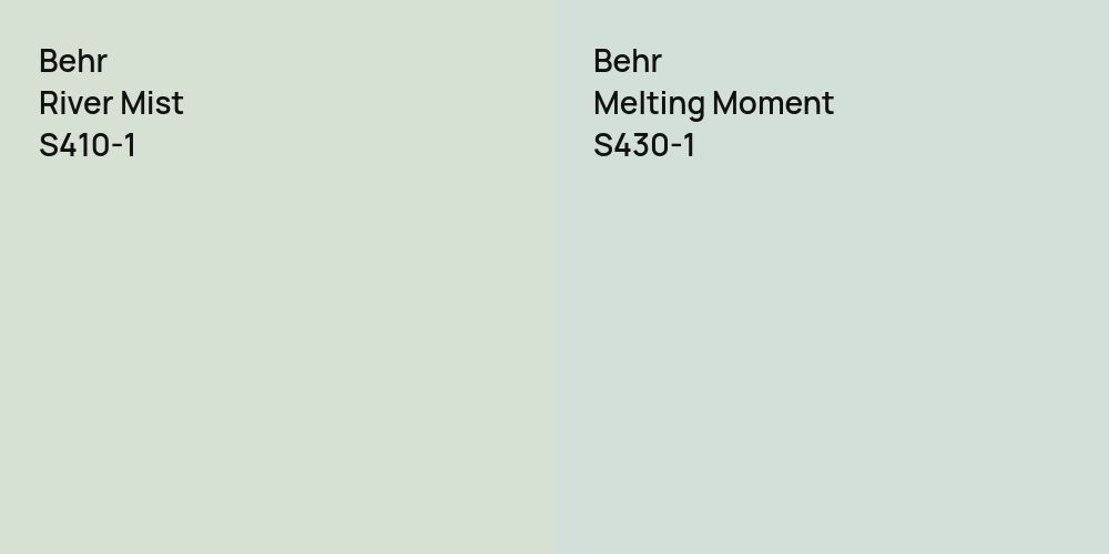 Behr River Mist vs. Behr Melting Moment