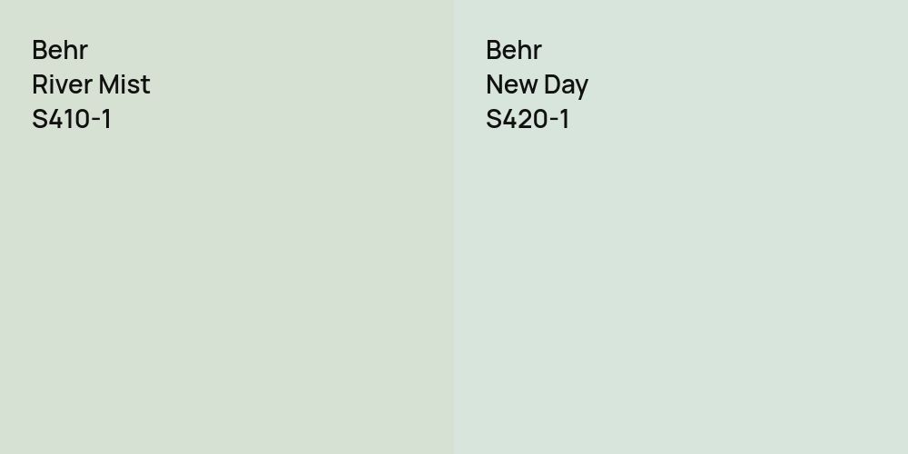 Behr River Mist vs. Behr New Day