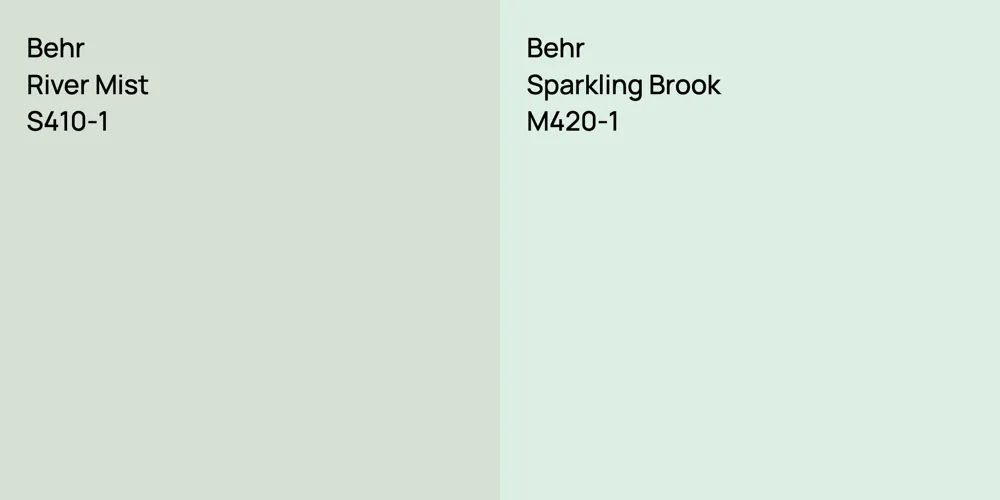 Behr River Mist vs. Behr Sparkling Brook