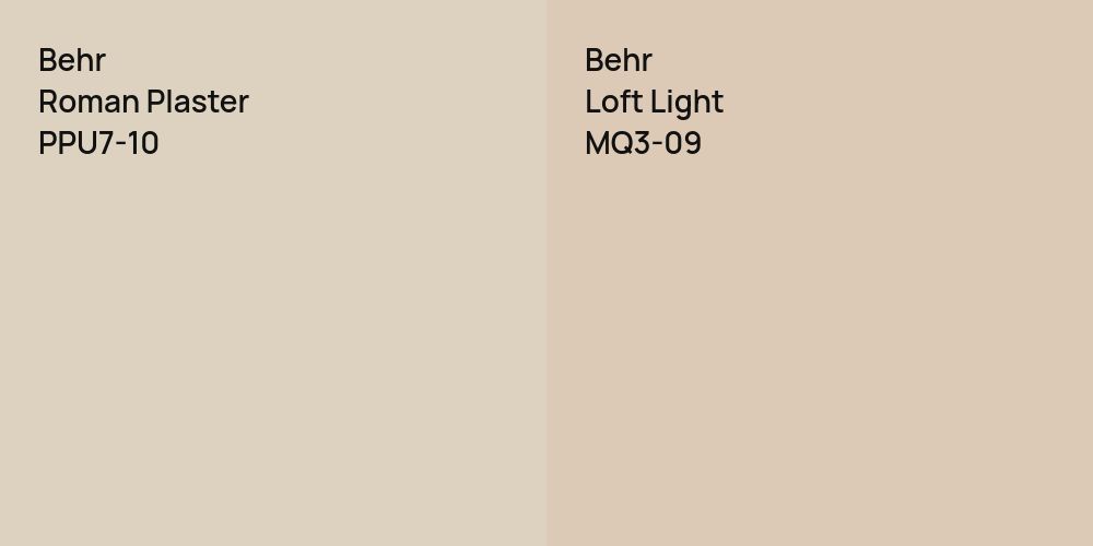 Behr Roman Plaster vs. Behr Loft Light