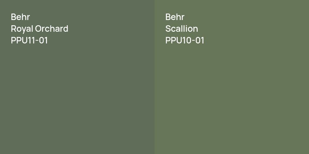 Behr Royal Orchard vs. Behr Scallion