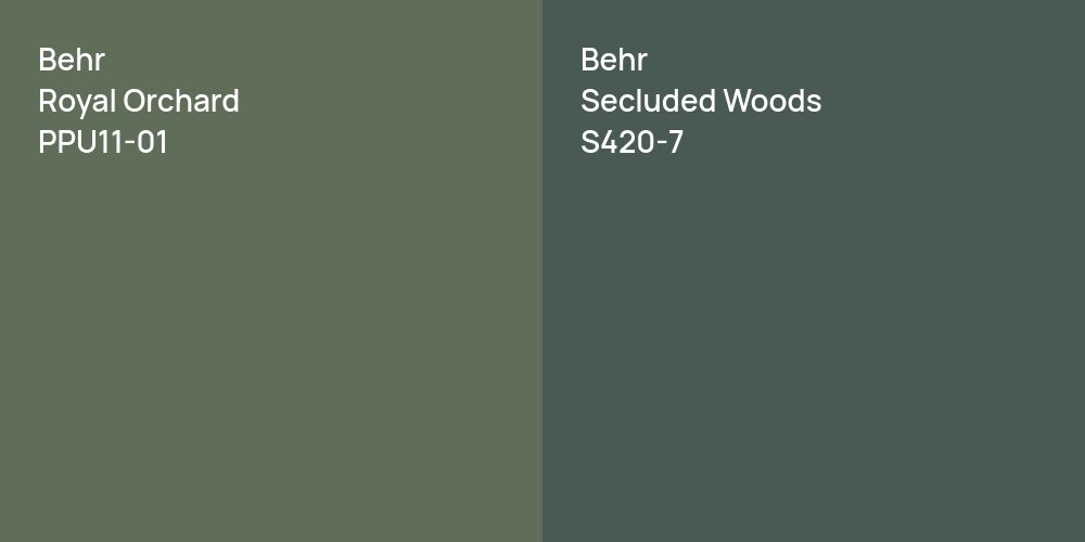 Behr Royal Orchard vs. Behr Secluded Woods