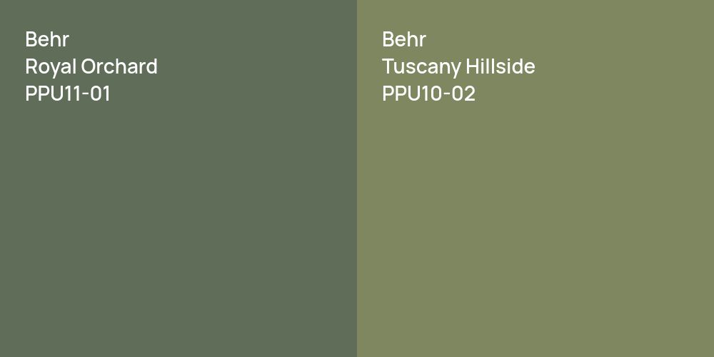 Behr Royal Orchard vs. Behr Tuscany Hillside