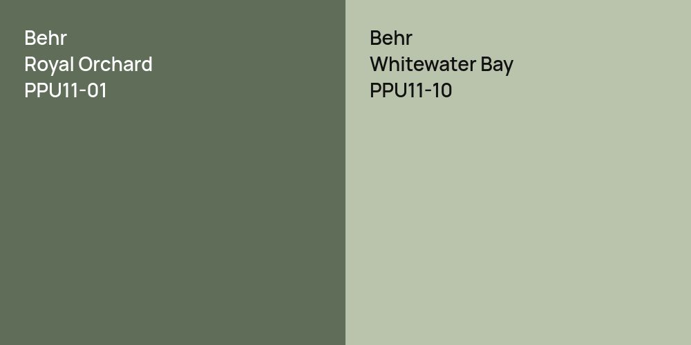 Behr Royal Orchard vs. Behr Whitewater Bay