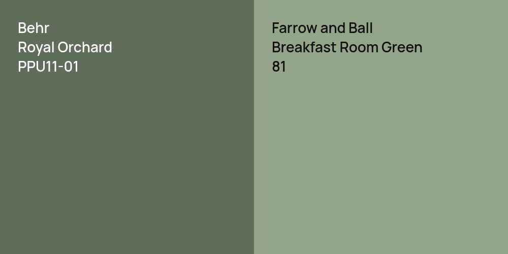 Behr Royal Orchard vs. Farrow and Ball Breakfast Room Green