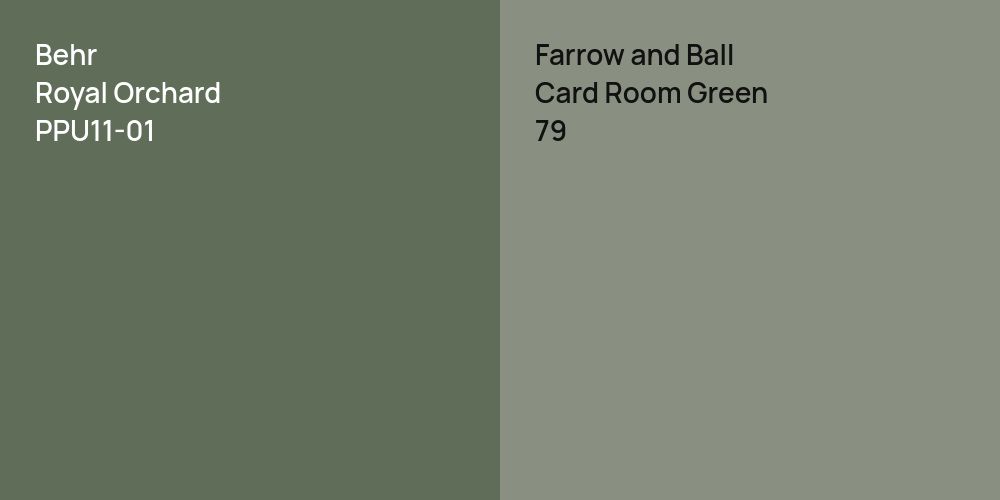 Behr Royal Orchard vs. Farrow and Ball Card Room Green