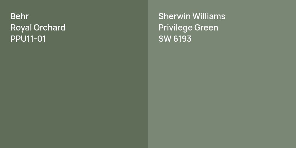 Behr Royal Orchard vs. Sherwin Williams Privilege Green