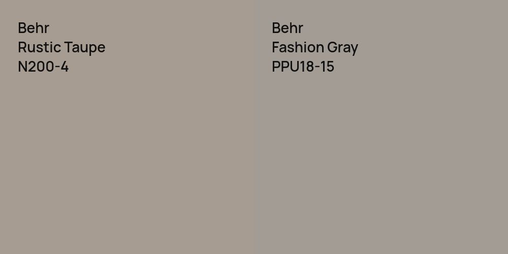 Behr Rustic Taupe vs. Behr Fashion Gray