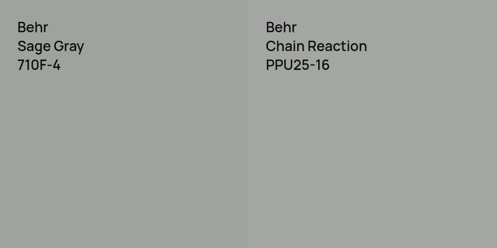 Behr Sage Gray vs. Behr Chain Reaction