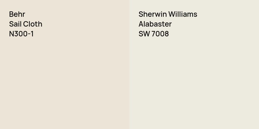 Behr Sail Cloth vs. Sherwin Williams Alabaster