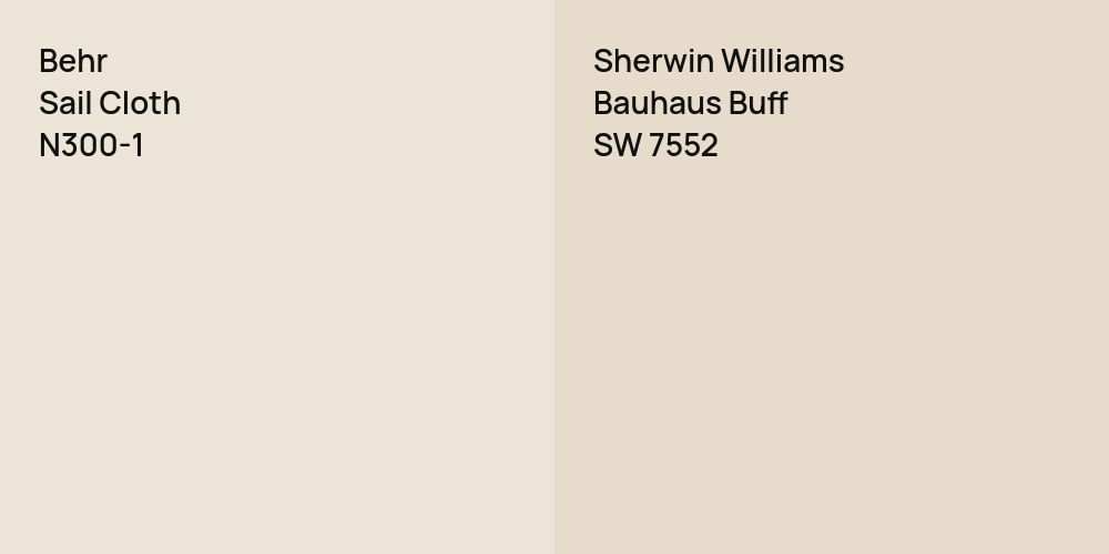 Behr Sail Cloth vs. Sherwin Williams Bauhaus Buff