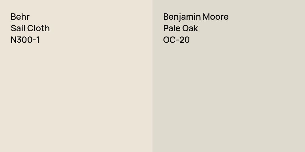 Behr Sail Cloth vs. Benjamin Moore Pale Oak