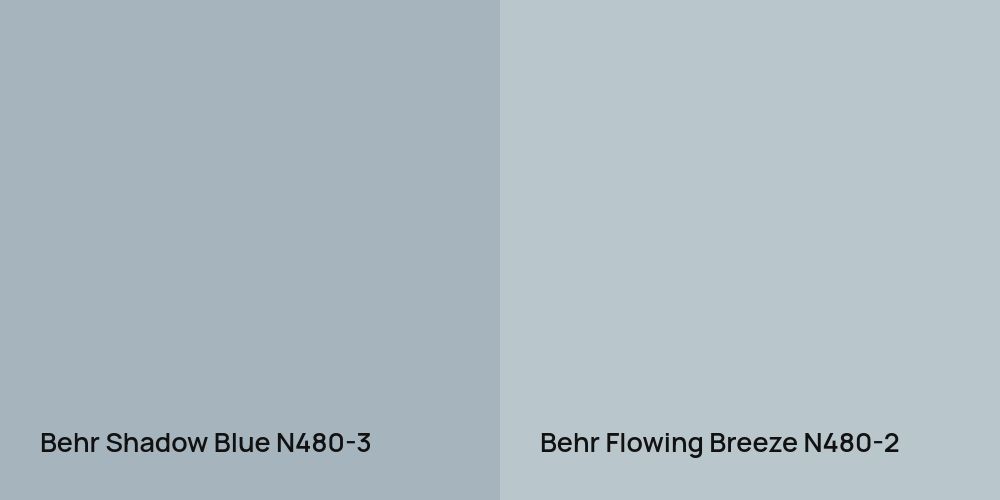 Behr Shadow Blue vs. Behr Flowing Breeze