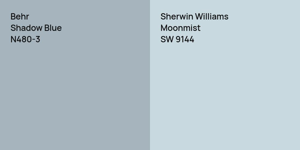 Behr Shadow Blue vs. Sherwin Williams Moonmist