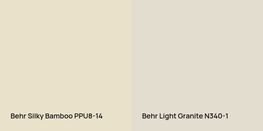 Behr Silky Bamboo vs. Behr Light Granite