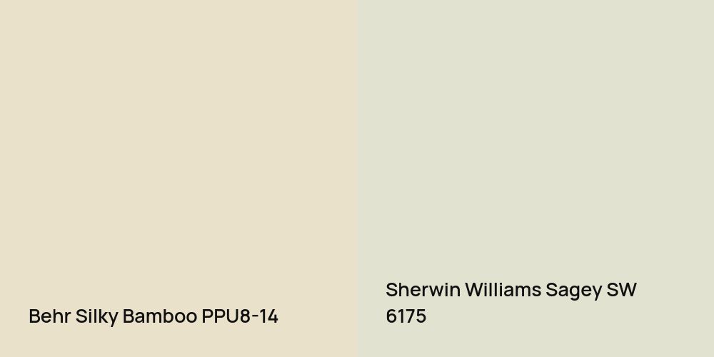 Behr Silky Bamboo vs. Sherwin Williams Sagey