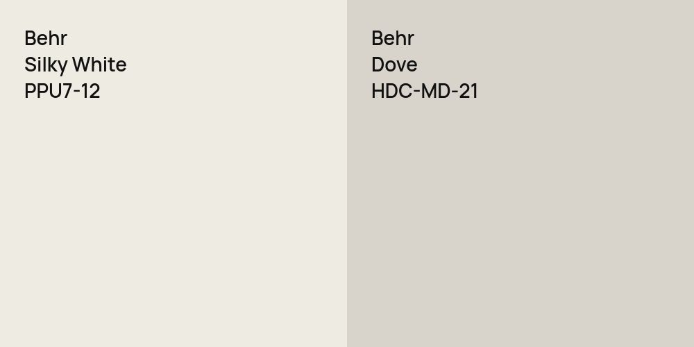 Behr Silky White vs. Behr Dove