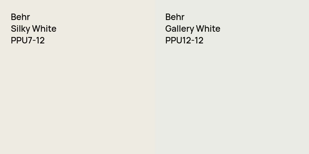 Behr Silky White vs. Behr Gallery White