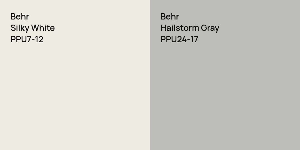 Behr Silky White vs. Behr Hailstorm Gray