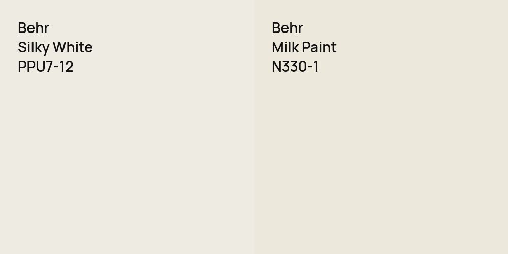 Behr Silky White vs. Behr Milk Paint