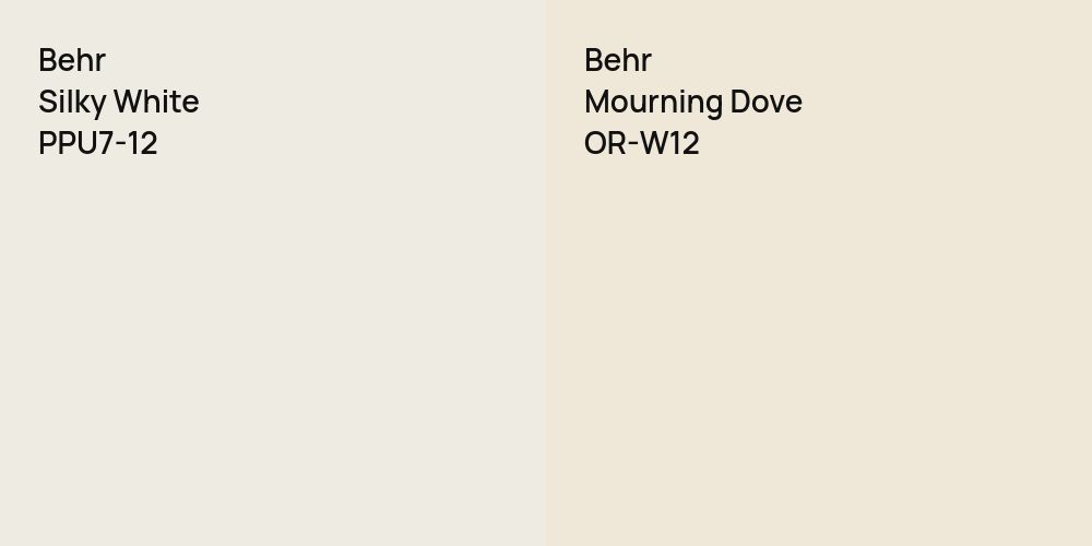 Behr Silky White vs. Behr Mourning Dove