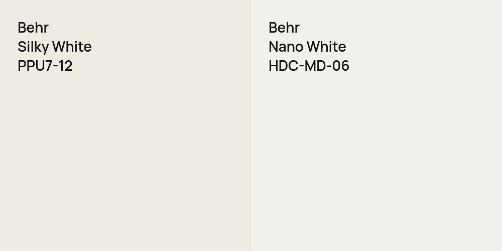 Behr Silky White vs. Behr Nano White