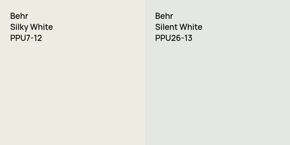 Behr Silky White vs. Behr Silent White