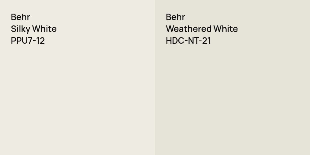 Behr Silky White vs. Behr Weathered White