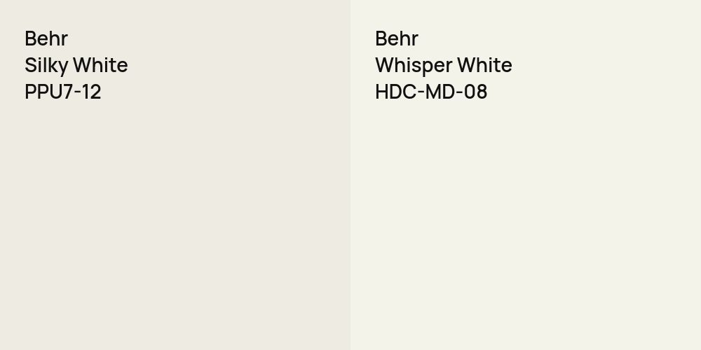 Behr Silky White vs. Behr Whisper White