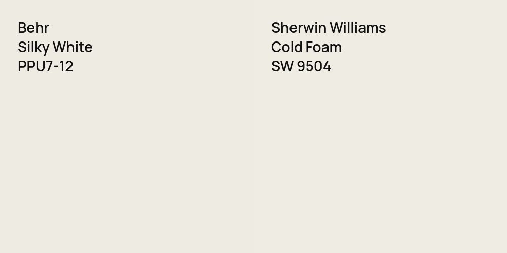 Behr Silky White vs. Sherwin Williams Cold Foam