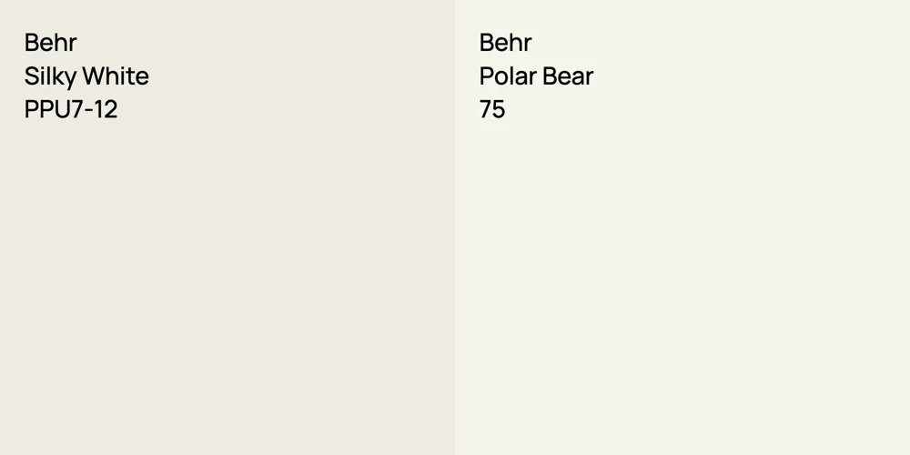 Behr Silky White vs. Behr Polar Bear