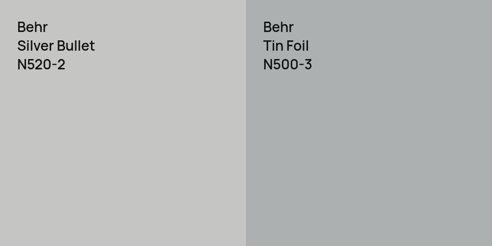 Behr Silver Bullet vs. Behr Tin Foil