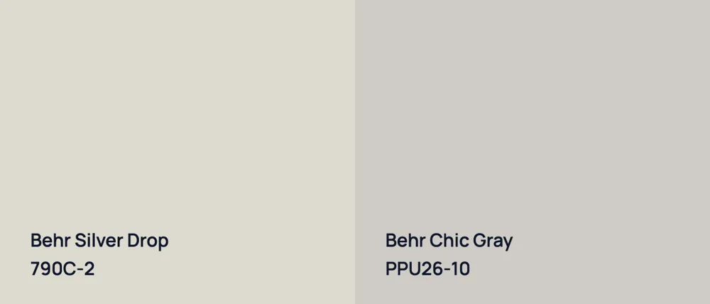 Behr Silver Drop 790C-2 vs Behr Chic Gray PPU26-10