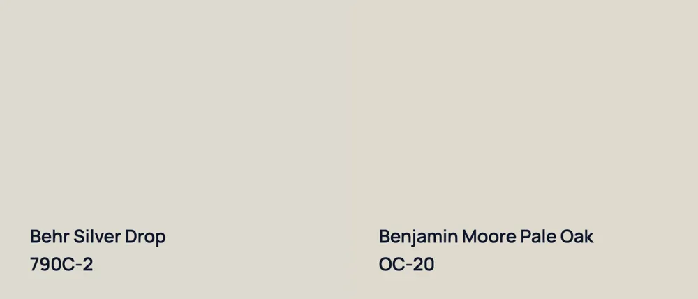 Behr Silver Drop 790C-2 vs Benjamin Moore Pale Oak OC-20