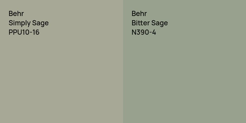 Behr Simply Sage vs. Behr Bitter Sage