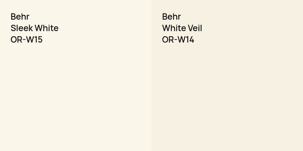 Behr Sleek White vs. Behr White Veil