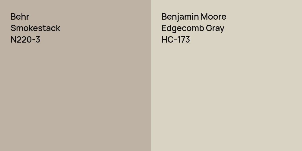 Behr Smokestack vs. Benjamin Moore Edgecomb Gray