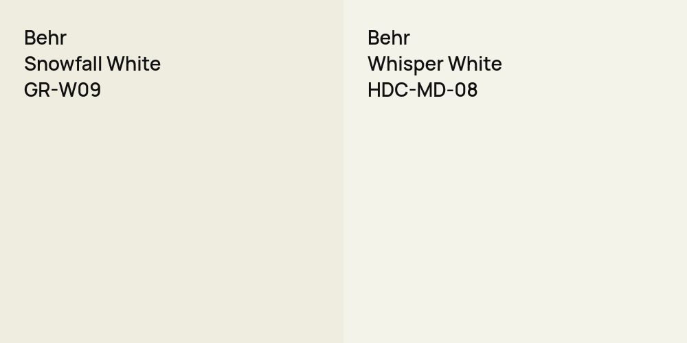 Behr Snowfall White vs. Behr Whisper White