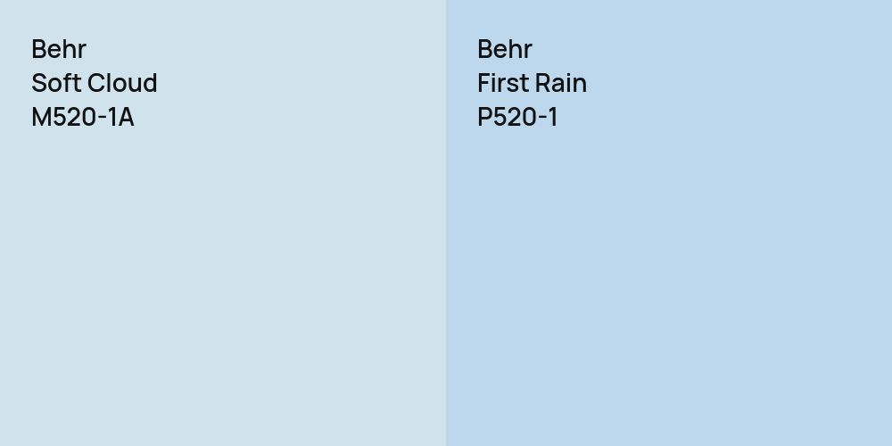 Behr Soft Cloud vs. Behr First Rain