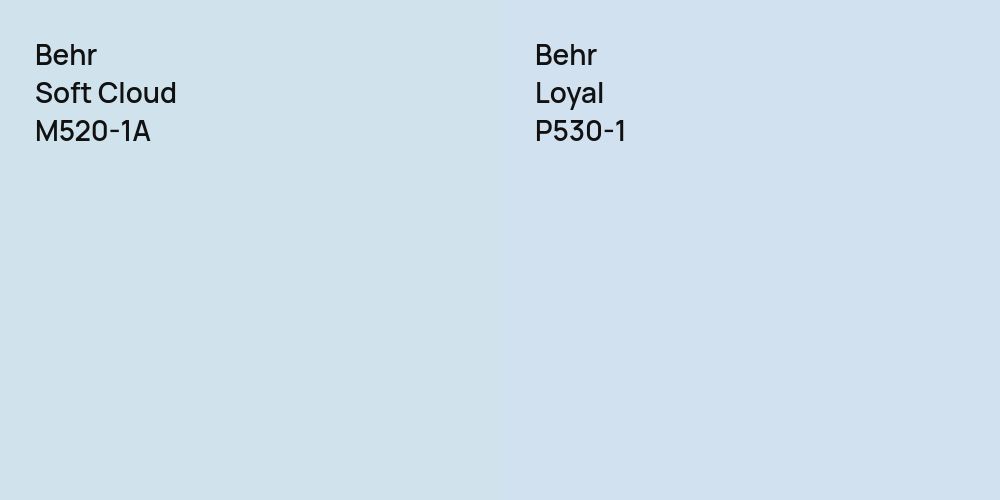 Behr Soft Cloud vs. Behr Loyal