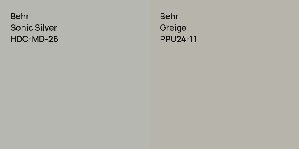 Behr Sonic Silver vs. Behr Greige