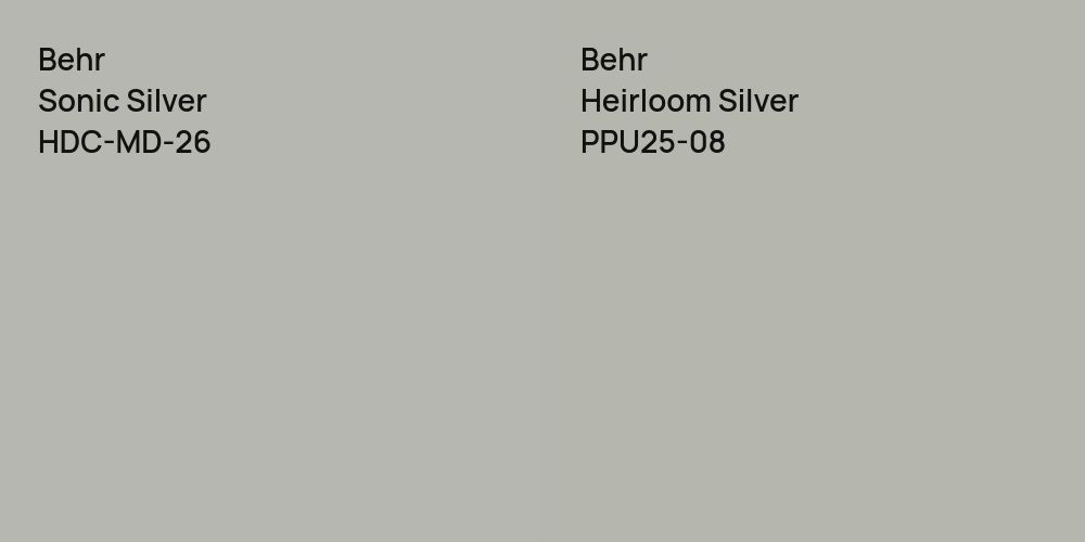 Behr Sonic Silver vs. Behr Heirloom Silver