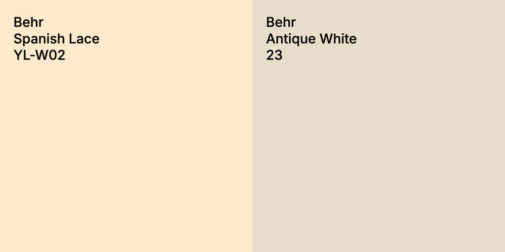 Behr Spanish Lace vs. Behr Antique White