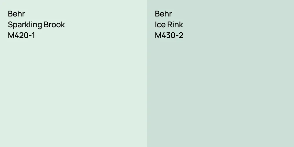 Behr Sparkling Brook vs. Behr Ice Rink