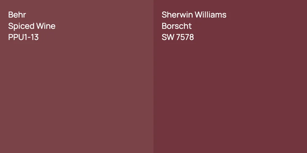 Behr Spiced Wine vs. Sherwin Williams Borscht