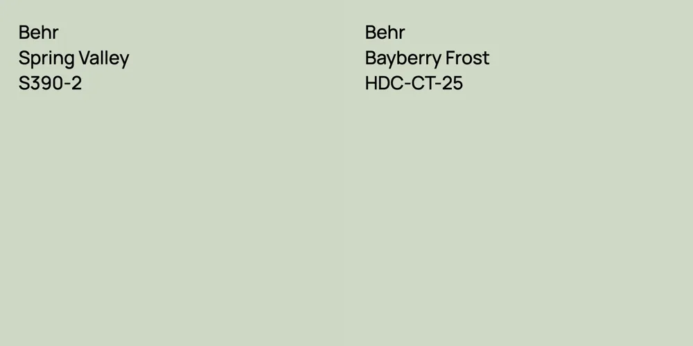 Behr Spring Valley vs. Behr Bayberry Frost