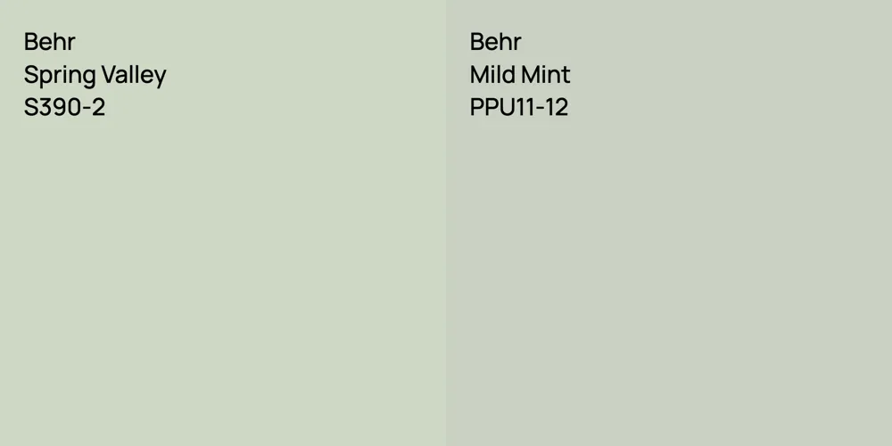 Behr Spring Valley vs. Behr Mild Mint