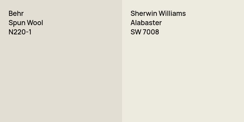 Behr Spun Wool vs. Sherwin Williams Alabaster