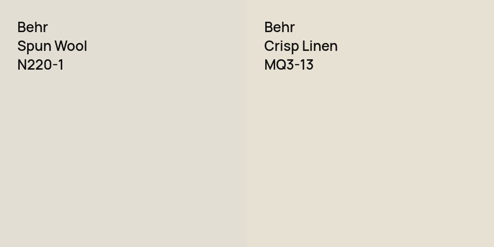 Behr Spun Wool vs. Behr Crisp Linen